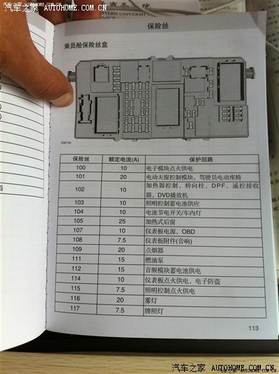 13款福克斯保险丝图图片