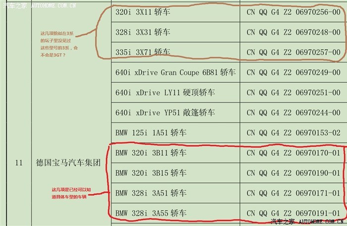 宝马召回发动机号和车架号列表,貌似253辆gt320,90辆gt328?