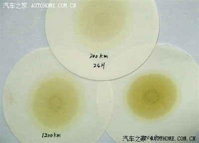 机油试纸对照图片