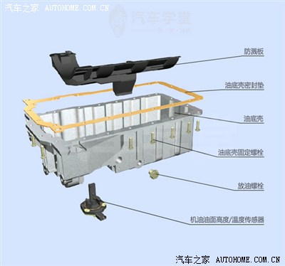 宝马730油底壳拆解图图片