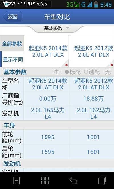 14款小5车型_起亚k5论坛_手机汽车之家
