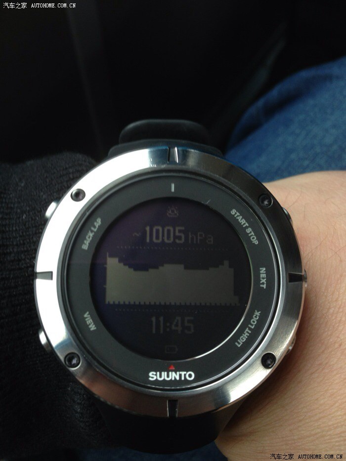 4门森林绿rubicon两点五升高晚