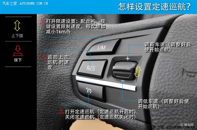 宝马新车主使用大全使用手册2014320更新