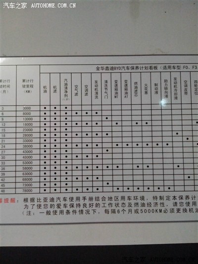 关注金华汽车市场：把握最新动态与机遇