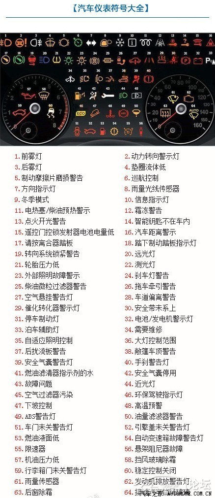 【图】车子不能发动,仪表盘有报警图标,请各位帮忙看看_明锐论坛_汽车