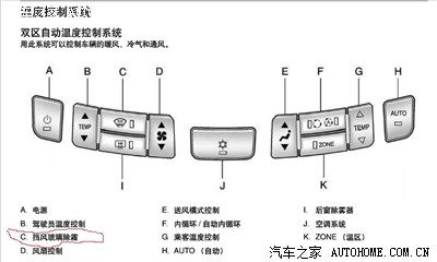 中央空调除霜标志图片图片