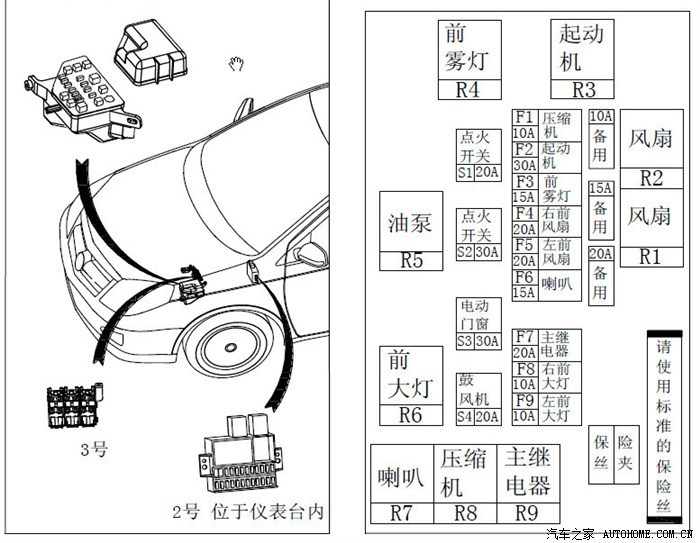 奇瑞a3保险丝盒图解图片