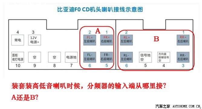 比亚迪g6功放接线图图片