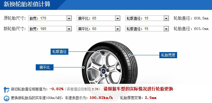 米博体育：上海汽配：融资净买入5593万元融资余额109亿元（01-09）