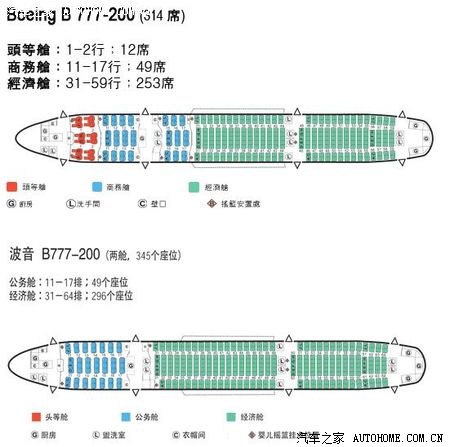 767飞机座位分布图图片