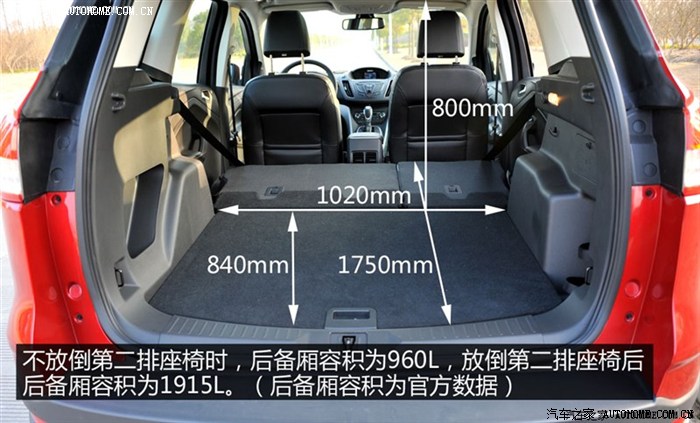 3474 | 回覆: 15 翼虎論壇 這二個汽車廠家的行李箱空間數據 一個太