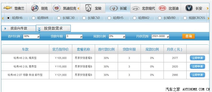 武汉新车市场最新报价一览