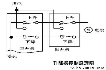 摇摇车线路维修图图片