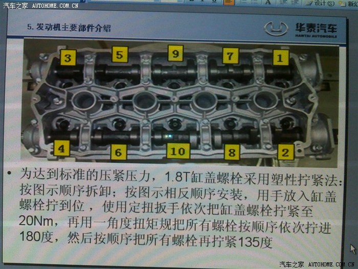n46发动机缸盖螺丝扭力图片