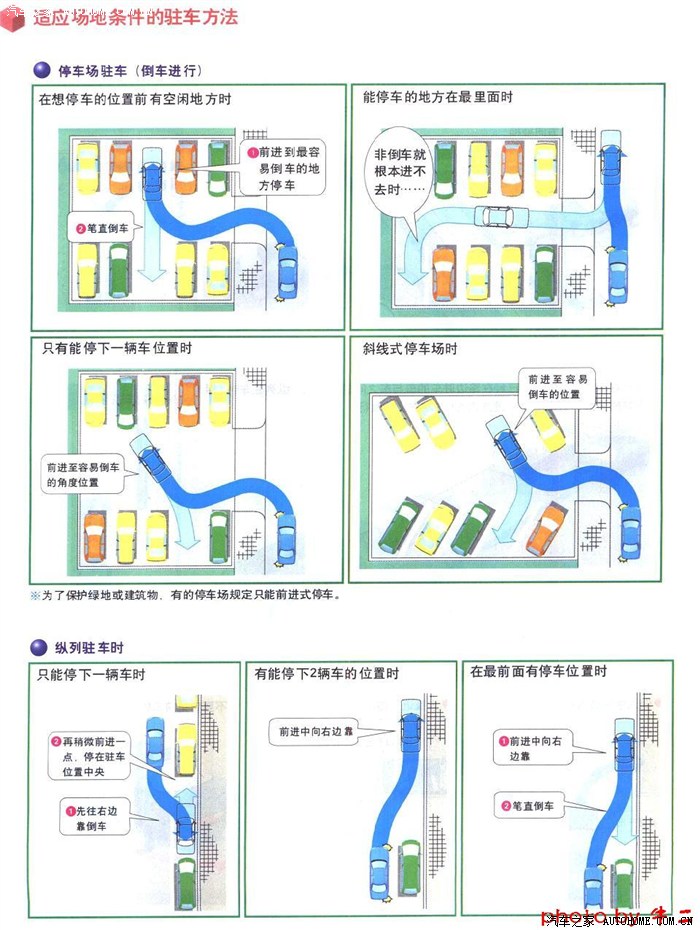 驾校里学不到的10大技巧