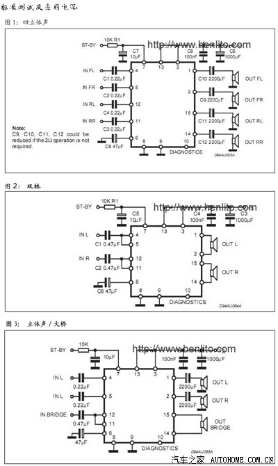 洋丽红提车,认证.