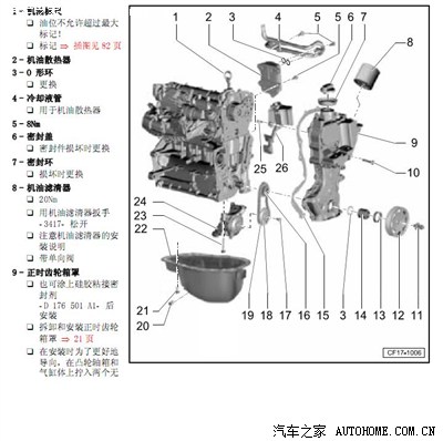 新帕萨特有趣的首保,1.4t应该加多少机油,上海大众说不清,更新