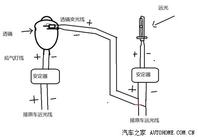 改装双光透镜接线问题