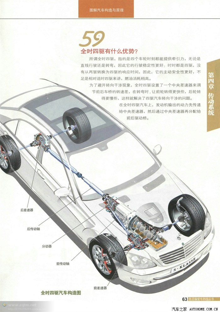 你懂车吗看完回家造车去
