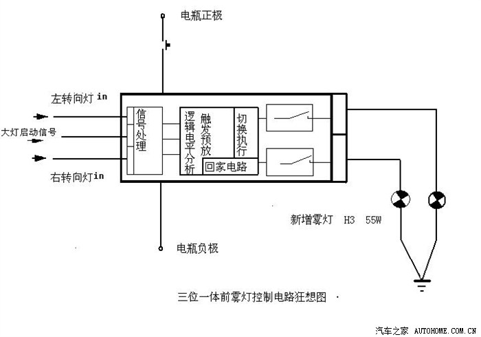 汽车雾灯电路图图片