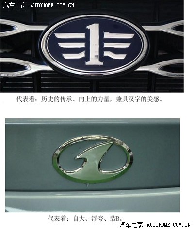 又见说奔腾车标的,我也说一下看法.