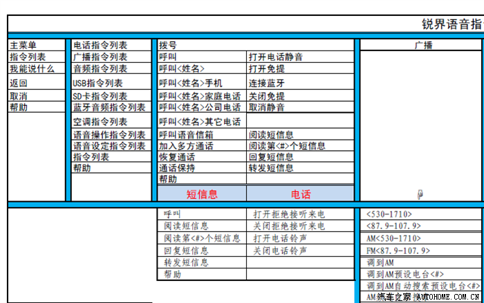 再发"锐界语音指令"