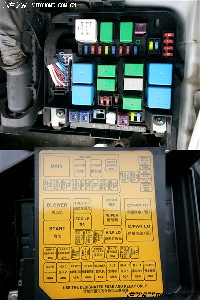 转向灯保险是哪个位置 悦动左转向灯保险位置