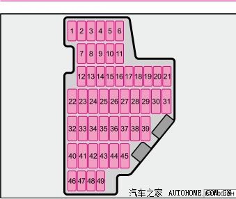 昊锐原车保险丝说明图图片