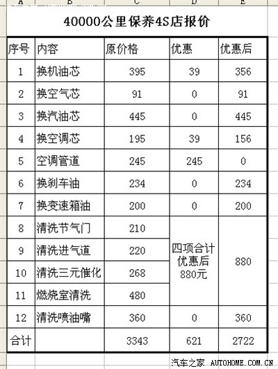 【圖】四萬公里4s店保養報價單_花冠論壇_汽車之家論壇