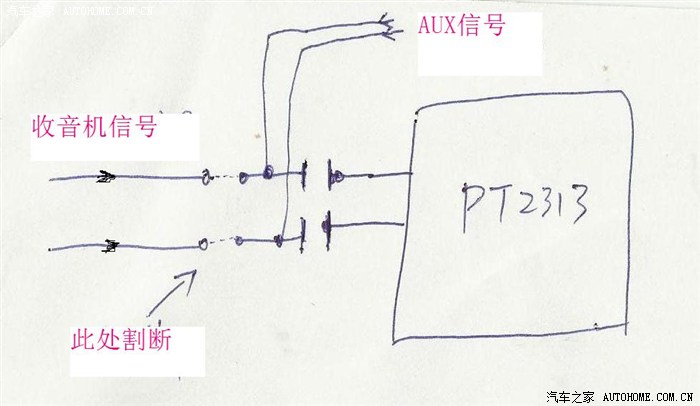 请达人帮忙看看cx20的cd机电路板有没有可能加装aux接口