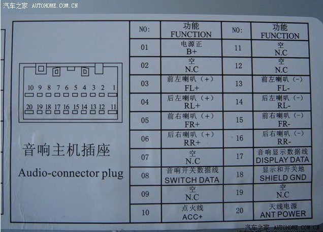 09款森林人CD接线图图片