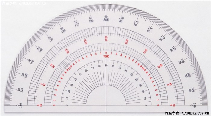 发个角度的图片,以后就知道你上的是多少度的坡了!