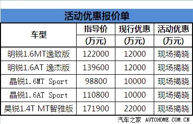 【大连】 斯柯达国际车展前抄底价 汽车之家网友看车团招募