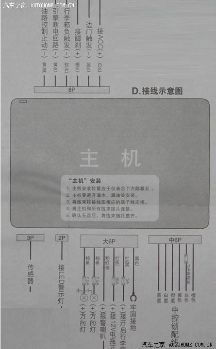 铁将军火星人6013有没有行车自动落锁功能
