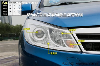 汽车前后位置灯的图标图片