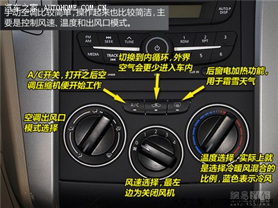 车上面一些开关的意思,给新手,老油条不要喷我