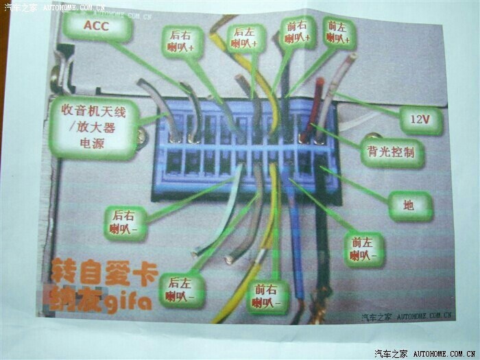 11年老逍客导航安装图图片