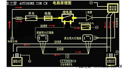 牧马人电路图中文图片