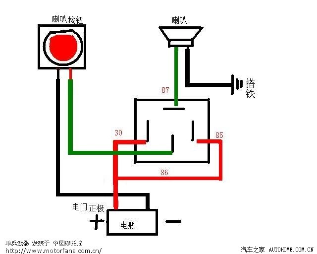 货车气喇叭安装图图片