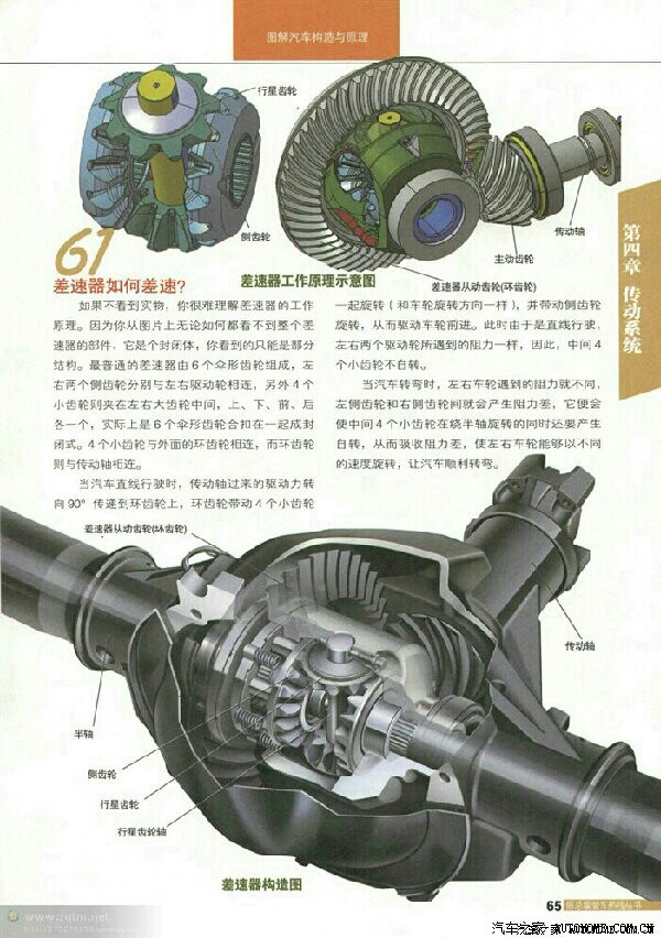 新年新车新作业,心情心动心感觉----f12上图作业