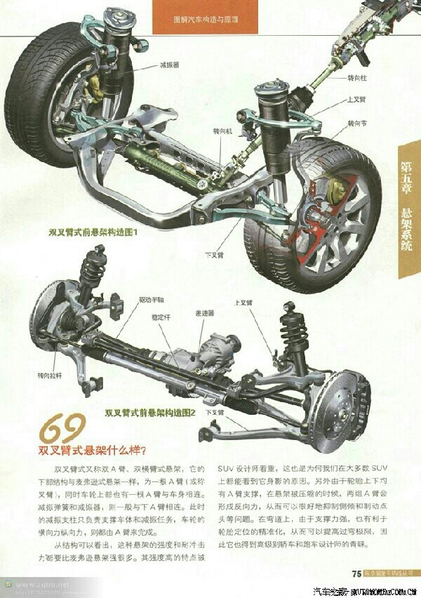 新年新车新作业,心情心动心感觉----f12上图作业