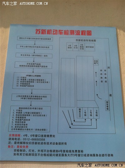 购买车辆流程图怎么画