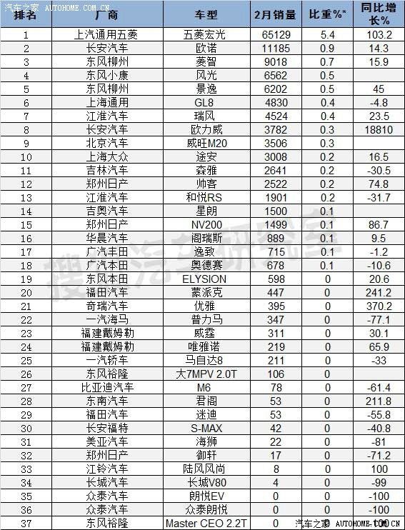 全国面包店排行榜_最新出炉2016全国面包店加盟十佳风云榜