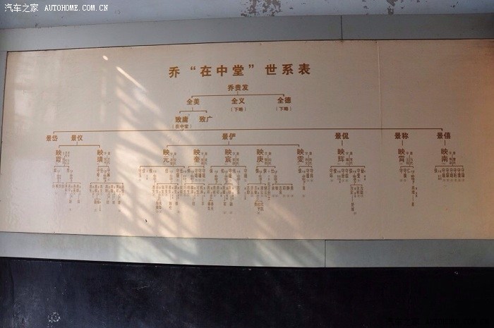 乔家大院之旅