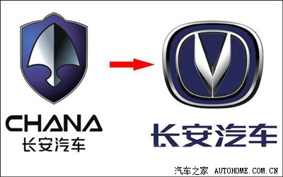 车企贡献一览,,转自