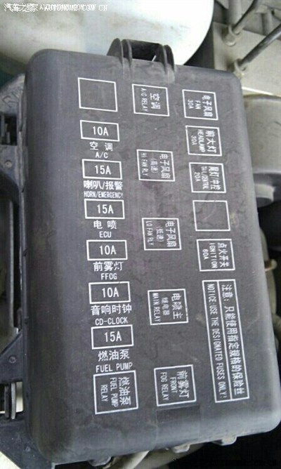 众泰5008内保险盒图解图片