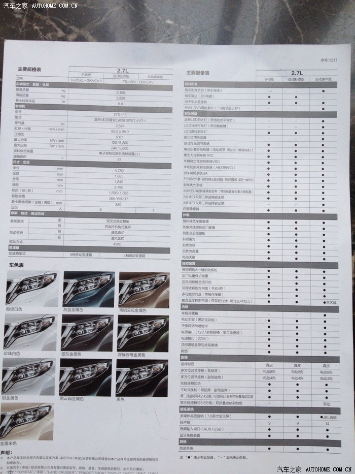 【图】谁给说一下中规2700豪华配置?_普拉多论坛_汽车之家论坛