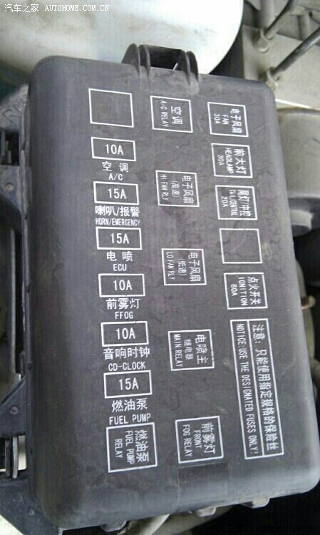 跪求2008的求众泰保险丝布局图