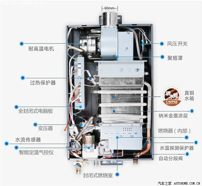 万和热水器进水口图解图片