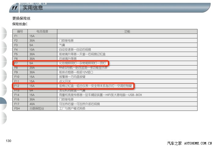 职工医疗保险住院底线 > 有关寿险的书籍 寿险哪种好